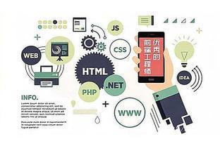 網站建設開發 從零到一，你需要掌握的核心知識體系